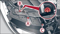 Right headlight: Securing screws